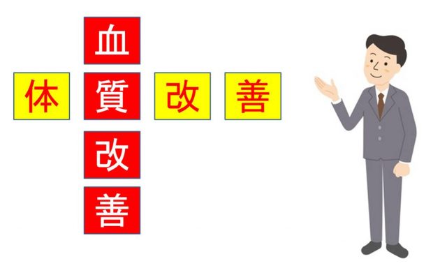 E4BD93E8B3AAE694B9E59684E381AFE8A180E8B3AAE381AEE694B9E59684